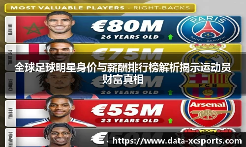 全球足球明星身价与薪酬排行榜解析揭示运动员财富真相
