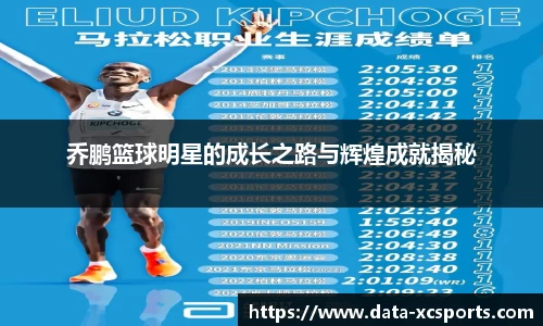 乔鹏篮球明星的成长之路与辉煌成就揭秘